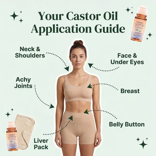 🔥🔥Soldaire 100% Organic Castor Oil Roll-On apareoi
